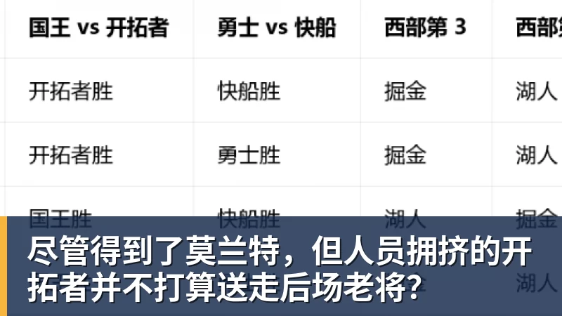 北京国安3战不胜！4轮仍未清零，两年首负升班马，两纪录告破 - 米兰app官方端网站 - 米兰MiLan(中国)