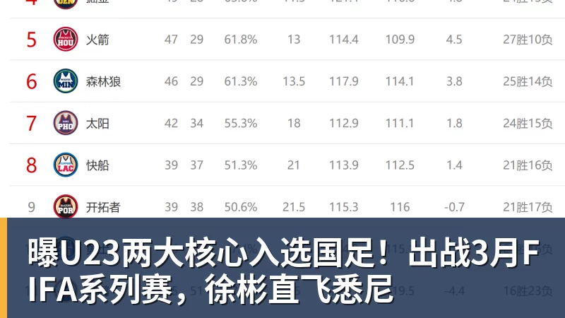 每体:亚马尔两助攻回应嘘声,费尔明拥抱祖母成温情一幕 - 米兰app官方端网站 - 米兰MiLan(中国)