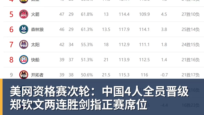 武汉三镇队收到中足联罚单后发声!完全接受此处罚决定,引发热议 - 米兰app官方端网站 - 米兰MiLan(中国)