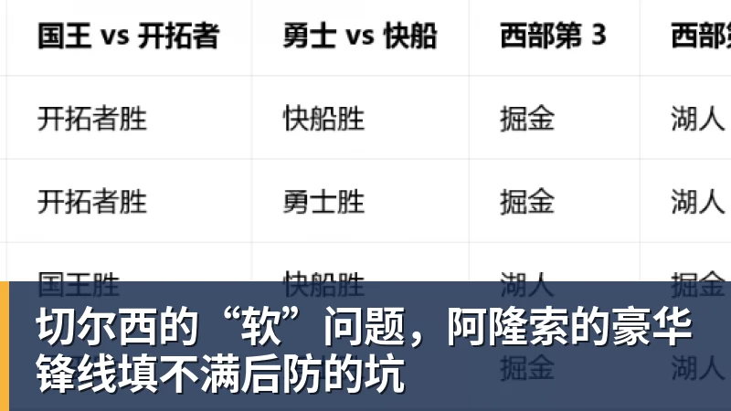 人在巴西心系皇马让皇马球员半场打卡,却让拉菲踢满全场,安切洛蒂私心太明显 - 米兰app官方端网站 - 米兰MiLan(中国)