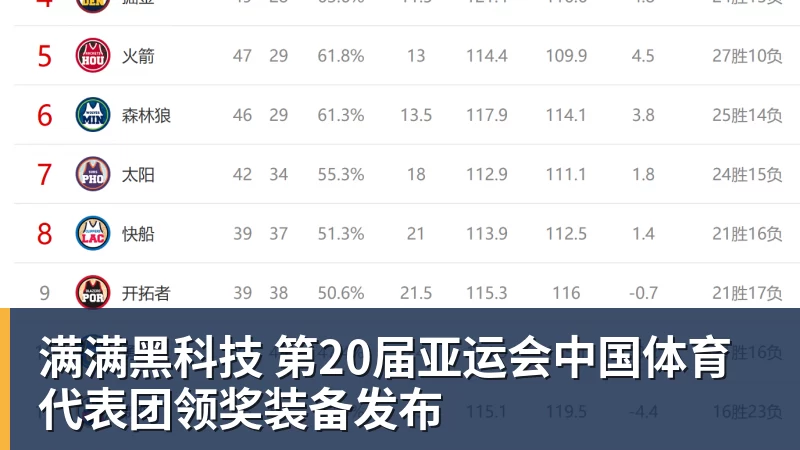 意外!曾在上港和浙江效力的埃弗拉,如今自宣去了卡塔尔联赛 - 米兰app官方端网站 - 米兰MiLan(中国)